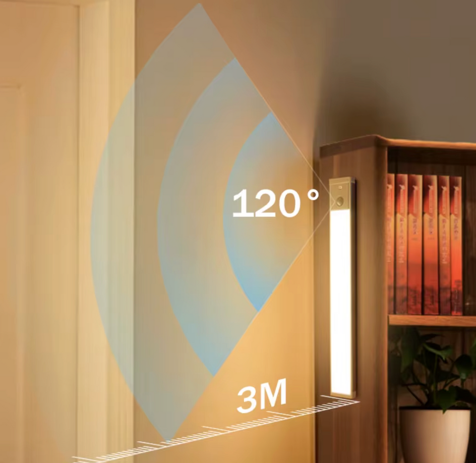 Lampe LED Avec détecteur de mouvement